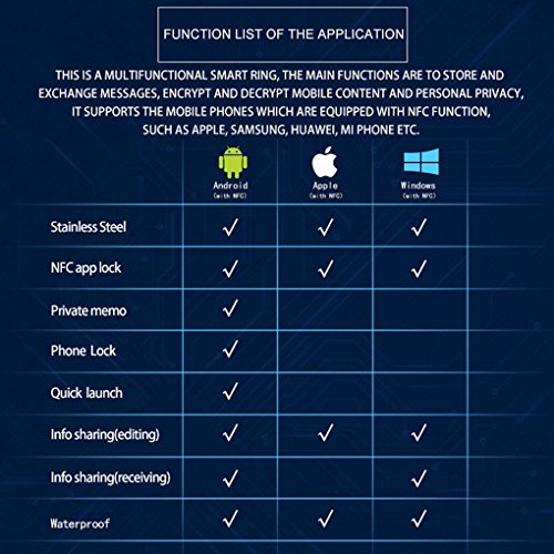Mengonee Anillo LED Digital Accesorios inteligente a prueba de agua Anillos inteligentes NFC multifuncional magia dedo usable