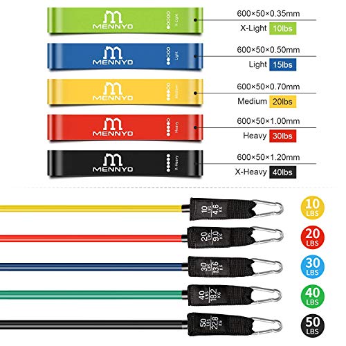 MENNYO Cintas Elasticas Musculacion 17PCS con 5 Bandas Elásticas Fitness 5 Bandas de Resistencia con 2 Bolsa de Transporte para Entrenamiento de Resistencia, Fisioterapia, Ejercicios en El Hogar
