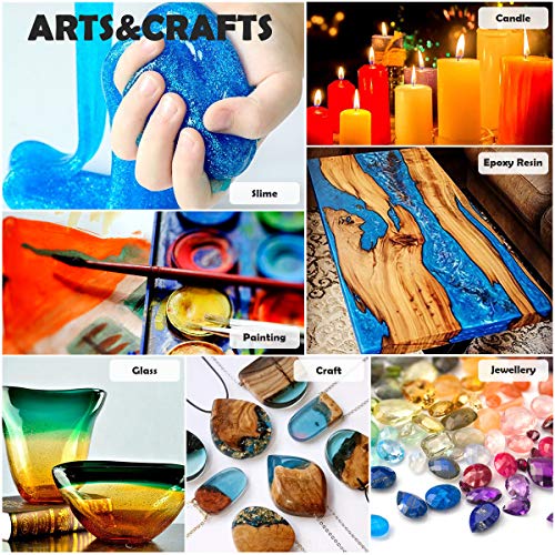 MENNYO Pigmento para Resina Epoxi, Colorante Jabones 50g Color Verde Azul Mica en Polvos Metálico Natural para Kit Hacer Velas, Fabrica Slime, Pintura, Sombra de Ojos, Maquillaje, Esmalte de Uñas