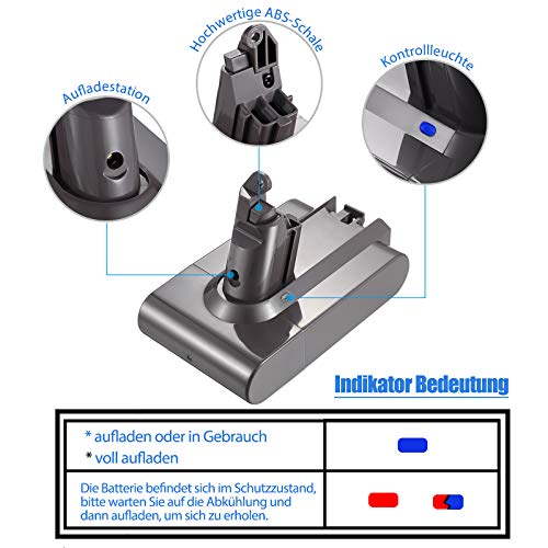 Miady - Batería de repuesto para Dyson V6 SV03 DC58 DC59 SV05 SV06 SV07 SV09 DC62 DC61 64.8WH