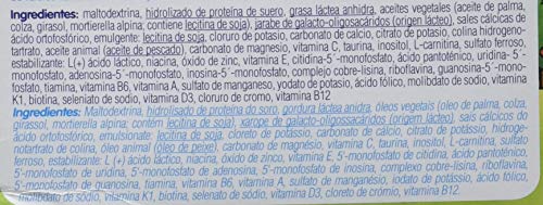 MILTINA AC/DIGEST, leche especial en caso de Cólicos, 800g