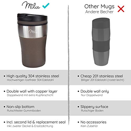 Milu Termo Taza 210ml - Vaso Termico de Viaje - Café para Llevar - Taza de Viaje - Taza de acero inoxidable para beber - con aislamiento de doble pared (Marrón, 210ml)