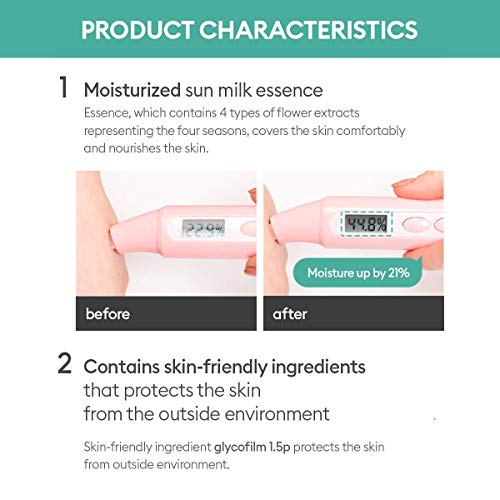 MISSHA All Around Safe Block Essence Sun Milk 2.37 Oz/70Ml