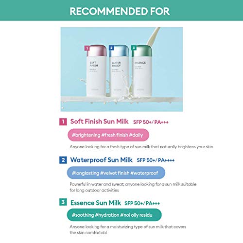 MISSHA All Around Safe Block Essence Sun Milk 2.37 Oz/70Ml