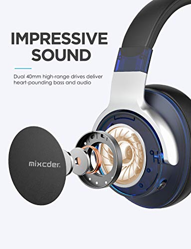 Mixcder E7 Active Cancelación de Ruido Auriculares Bluetooth con Micrófono Hi-Fi Deep Bass Auriculares Inalámbricos sobre el Oído, Cómodo Protein Earpads, para PC/Teléfonos Celulares/TV - Negro