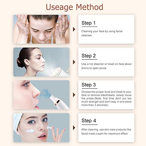 Mmester Limpiador de Poros,Extractor de Puntos Negros Eliminador Puntos Negros Electrónico Recargable con Pantalla LED, 6 Cabezales y adecuado para pieles secas/normales/grasas.