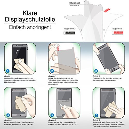 MoEx® Protector de Pantalla HD Transparente Compatible con Samsung Galaxy Note Edge | Antirrayaduras, 2X