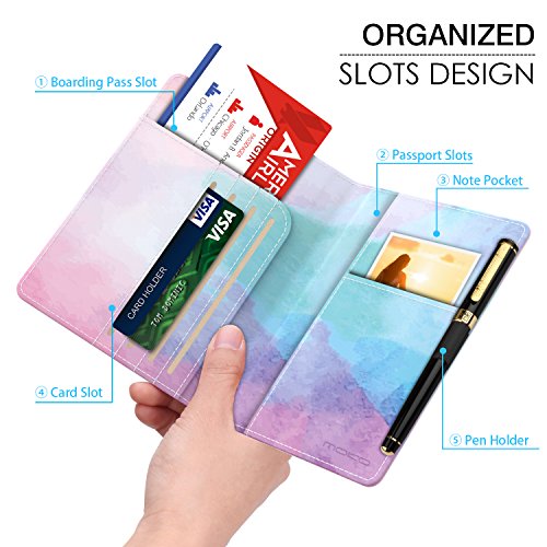 MoKo Carteras/Funda de Pasaporte - Cubierta RFID Bloqueo, Multipropósito, Passport Holder/Case Cover, Cuero Imitado, Cartera de Viaje, Acuarela
