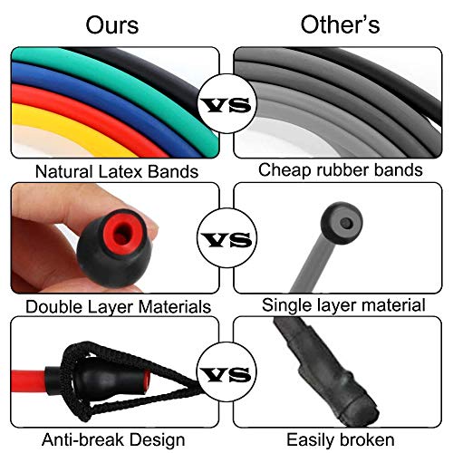 Molenky Juego de Bandas de Resistencia, 12pcs Bandas Elasticas Bandas Ejercicio con Fortalecedores de Mano, Manijas de Espuma, Correas para Tobillos, Ancla de Puerta para Fitness Fuerza Adelgazar