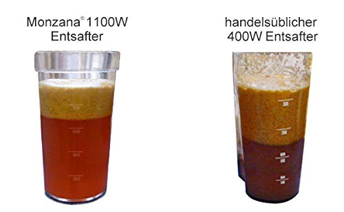 Monzana Licuadora para frutas y verduras exprimidor de zumo extractor de jugo 1100W 2 velocidades Acero inoxidable sano