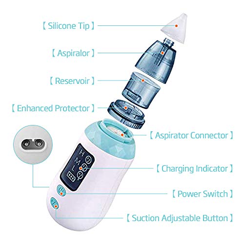Mookis Aspirador nasal, nasal limpiador y removedor de cerumen con 3 niveles de succión y 4 tetinas reutilizables para mocos，Limpiador Nasal Eléctrico Recargable USB para Bebés