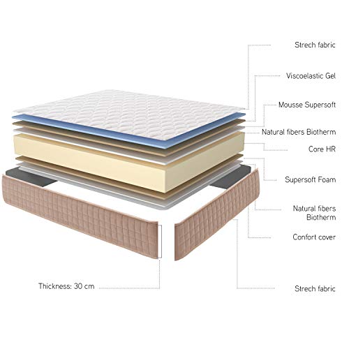Moonia - Colchón Viscoelástico 135X190CM - Cama de Matrimonio - Colchón de Alta Durabilidad - Colchón Antiacaros - Grosor +/- 30 cm - Modelo Dogma Gel