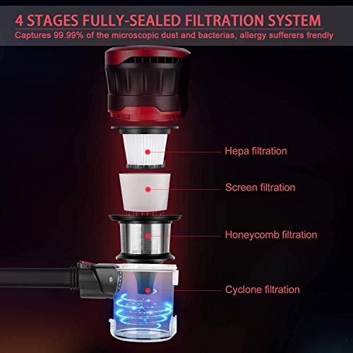 MooSoo Aspiradora Escoba Sin Cable, 17000Pa 4-in-1 Motor Sin Escobillas con Muchos Accesorios, Batería Duradera y Facil de Limpiar, para Alfombras, Sofá, Persianas y Coche, K17