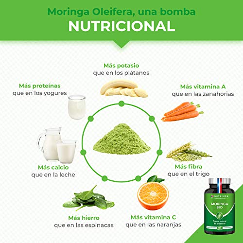Moringa Oleifera Bio 120 Cápsulas | Superfood Antioxidante Natural Sistema Inmunológico Energía Proteina Vegetal | 400 mg Polvo de Moringa Apto para Veganos | Fabricado en Francia
