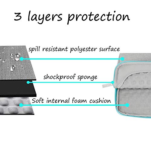 MOSISO Funda Blanda Compatible con 13-13,3 Pulgadas MacBook Air/MacBook Pro Retina/2019 Surface Laptop 3/Surface Book 2, Poliéster Maletín Protectora Multifuncional Bolso, Gris & Azul Caliente