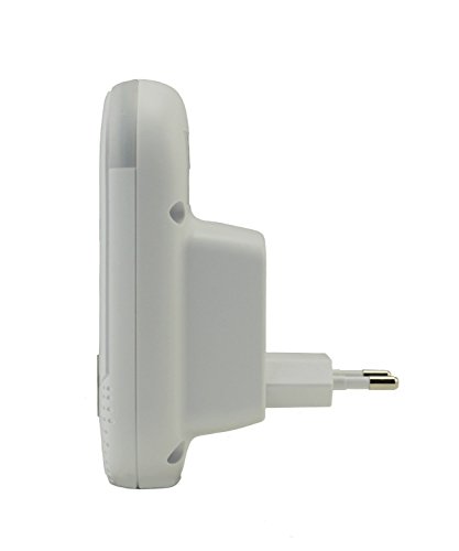 Motorola MBP 8 - Vigilabebés Audio "Plug-N-Go" con Modo Eco y Luz Nocturna, Color Blanco