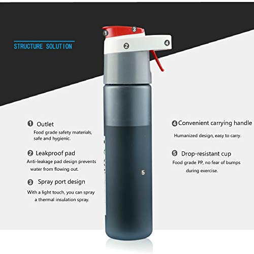 MSNLY Botella de Deportes al Aire Libre Creativa Taza de Espacio de Verano portátil Taza de plástico Grande Taza de Agua de Spray Botella de Agua