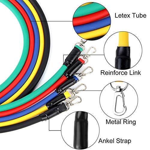 Muljexno Conjunto de Bandas de Resistencia, Correas para los Tobillos de Las piernas para Entrenamiento de Resistencia, Fisioterapia, Equipo de Ejercicios para el hogar