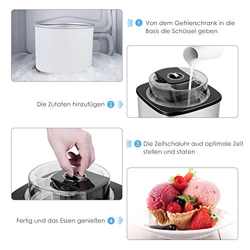 MVPOWER Máquina Hacer Helados, Heladera Cuadrada 2L de Acero Inoxidable, Sorbete y Yogur Congelado en 20-40 Minutos de Bajo Consumo