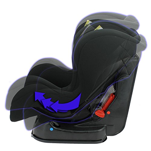 Mycarsit - Silla de coche grupo 0+/1 de 0 a 18 kg con proteciónes laterales - fabricación 100% francesa - 3 estrellas test tcs - 4 colorido - reposa cabeza y asiento acolchados