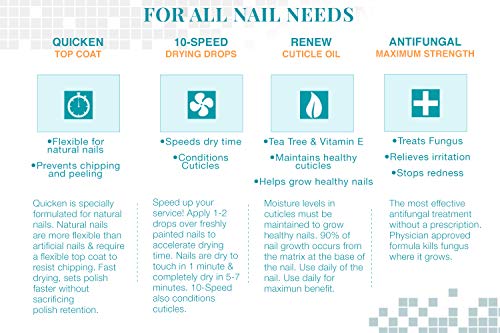 Nail Tek Renew - Aceite para cutículas