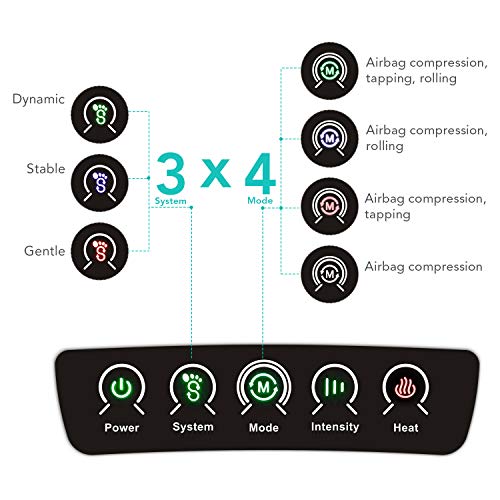 Naipo Masajeador de Pies Masaje Shiatsu Máquina de Masaje de Pies Multifunción con Calor Infrarrojo Intensidad Regulable, Presión por Airbags Para Aliviar La Fatiga de pies