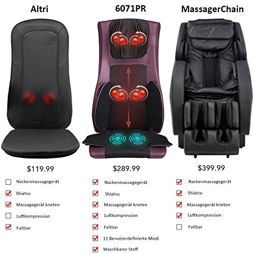Naipo Respaldo de Masaje Shiatsu Asiento Masajeador para Cuello y Espalda con Compresión de Aire, Amasamiento Profundo, Calor Infrarrojos y Vibración