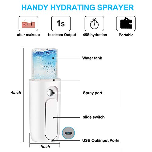 Nano Handy - Pulverizador de niebla recargable por USB, para hidratación facial y piel hidratante