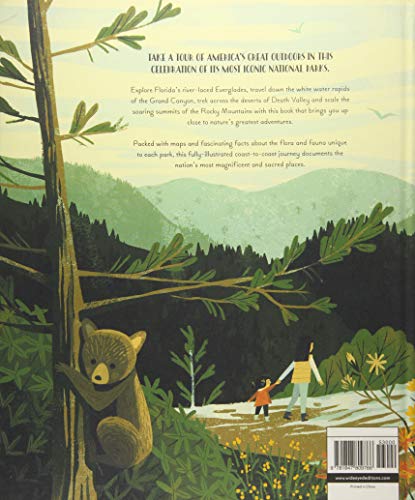 National Parks of the USA