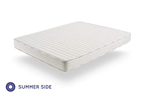 Naturalex | Soft Sensation | Colchón 80x200 Cm Aero-Látex Multicapa Suave | Transpiración Máxima | Adaptación Superior Tecnología AirFresh | Reversible | Independencia lechos | OekoTex