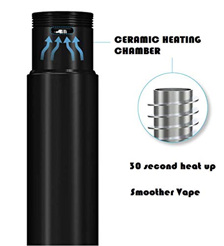 Nebula One – 2ND Edition – Vaporizador portátil premium de hojas sueltas para hierbas secas