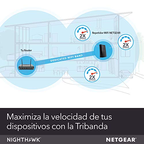 Netgear EX8000 - Amplificador Señal WiFi Mesh AC3000, Repetidor WiFi Triband, 4 Puertos LAN, Compatibilidad Universal