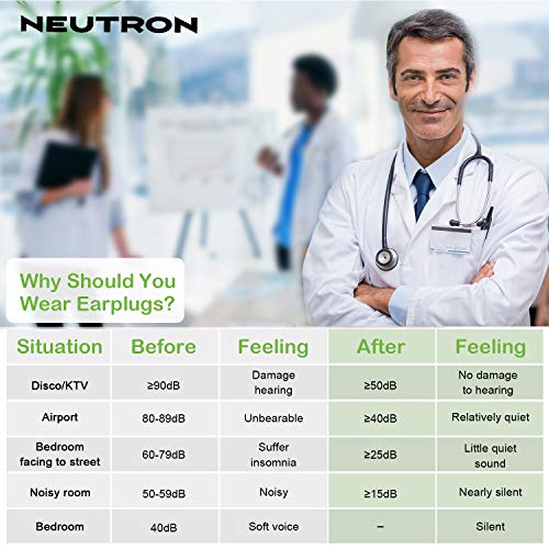 Neutron Supreme - Tapones para los oídos de espuma suave con máscara de ojos y funda de viaje, 38 dB SNR, ideal para dormir, viajes, conciertos, estudiar, trabajo, ruido fuerte, ronquidos – 60 pares