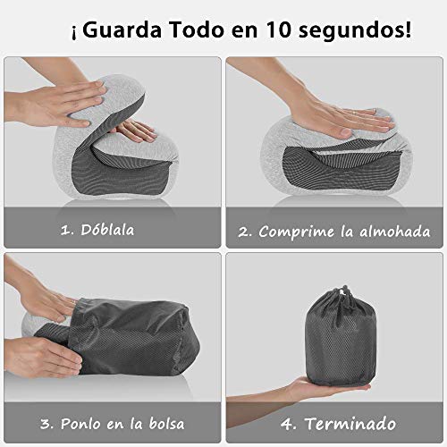 Newdora Almohada de Viaje Viscoelástica de Espuma de Memoria, Almohada de Cuello, Almohadas de Acampada, Almohada Ortopédica Cervica, Soporte de Cuello, con Máscara de Ojos y Tapones, Gris Oscuro