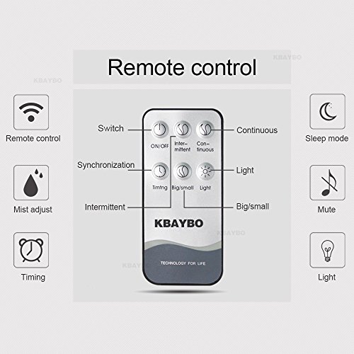 NEWKBO 500 ml Humidificador Ultrasónico Difusor Aromatherapie Humidificador Grano De Madera Difusor De Aceites Esenciales Transmisión Purificador De Aire Madera Con 7 ColoresLuces LED Para