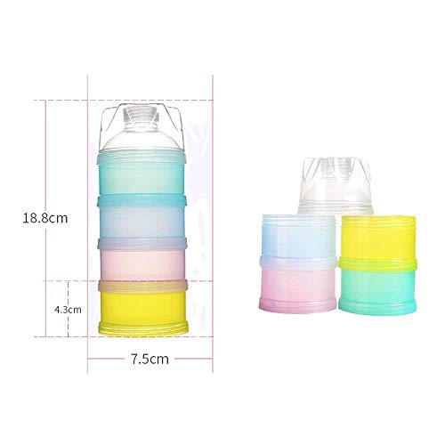 NewPI Dosificador de Leche en Polvo, Dispensador Envase Apilable de Leche en Polvo Portátil Contenedor Caja, Material PP Calidad Alimentaria