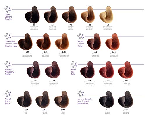 NHP Permanent Color Cream. 5,89 café molido con aceite de argán manteca de cacao. Ingredientes orgánicos certificados 100 ml