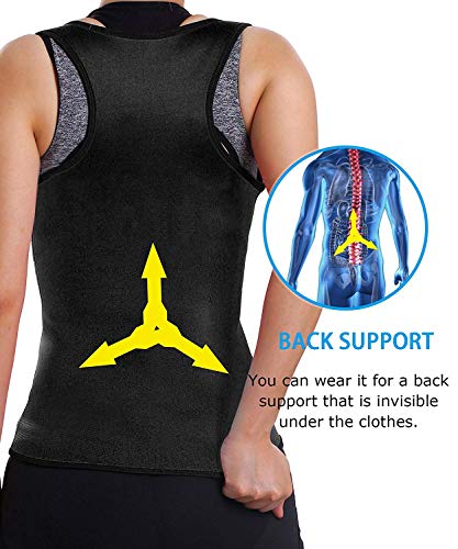 NOVECASA Chaleco Suana Mujer Neopreno Sweat Vest para Sudoración Quema Grasa Faja Abdome Adelgazante (XL, Chaleco de Sudoración)