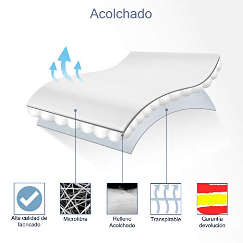 npt - Protector de colchón/Cubre colchón Ajustable Acolchado, Transpirable e Hipoalergénico. (105x200 cm)