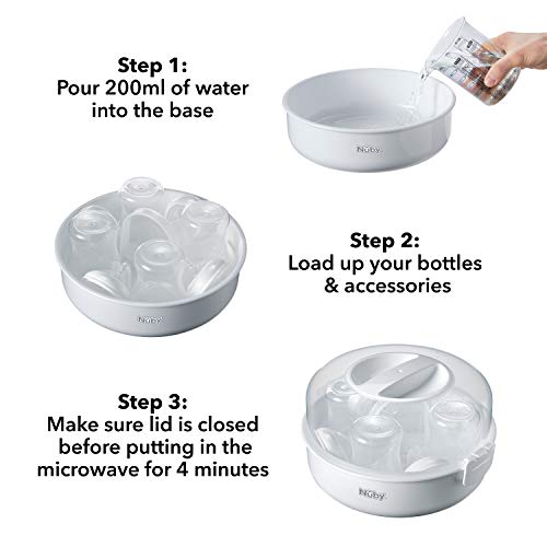 Nuby - Esterilizador de vapor para microondas blanco