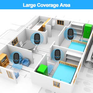 [NUEVO] Aerb Repelente Ultrasónico de Plagas, Mosquitos Ultrasónicos portátiles de 10 W, 100% seguro para personas y animales, para ratones, pulgas, mosquitos, cucarachas, hormigas, arañas [No Tóxico]