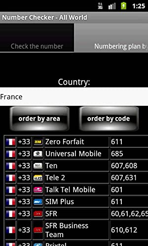Number Checker. All World