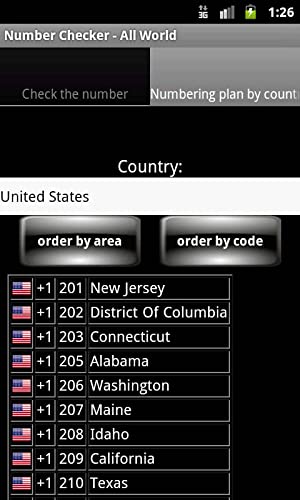 Number Checker. All World