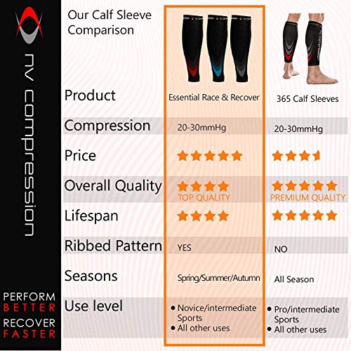 NV Compression Race and Recover Calentadores de Pantorrilla de compresión Negros - Compression Calf Sleeves - Sports Recovery, Work, Flight - Running, Cycling, Gym (Fluo Yellow/Black Stripes, S-M)