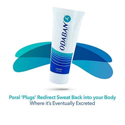 Odaban Antiperspirant mano loción