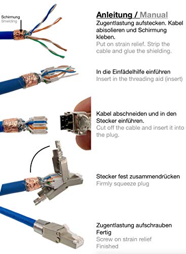 Odedo - 2 conectores RJ45 (cat. 8.1, hasta 40 GB, para cables de red, sin herramientas, apantallado, CAT 6A 7 2000 MHz hasta 8,5 mm)