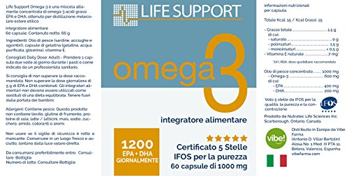 Omega 3 LS (60 cápsulas de 1000 mg) Certificado IFOS. Forma Ethyl Ester. Altamente concentrado: 400 mg de EPA y 200 mg de DHA. De grado farmacéutico, ultra-refinado y molecularmente destilado.