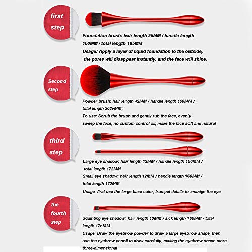 Onkessy 10Pcs Set de pinceles de maquillaje Cepillo de cerdas suaves profesionales de primera calidad para la combinación de la base Blush Eye Shadow Lip Brush Pincel de maquillaje cosmético