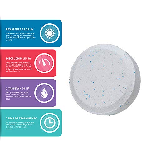 Onpool - Cloro Tabletas 200 g 5 Kg para Piscina - para Uso como desinfectante en la Piscina - disolución Lenta y Resistente a los Rayos UV