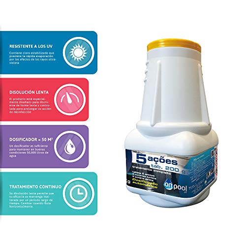Onpool - Dosificador Cloro 5 Acciones 2 Kg para piscina - Ideal para uso como desinfectante, antialgas, clarificador, estabilizador de cloro y antihongos - disolución lenta y resistente a los rayos UV